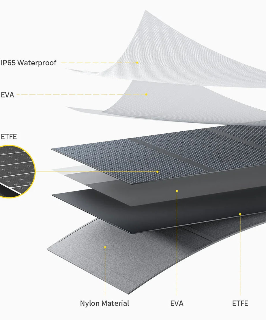 AFERIY ‎| AF-S200A1 | 200W Portable Solar Panel