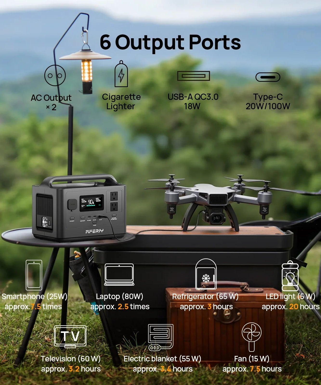 AFERIY | P040 Portable Power Station | 400W 256Wh
