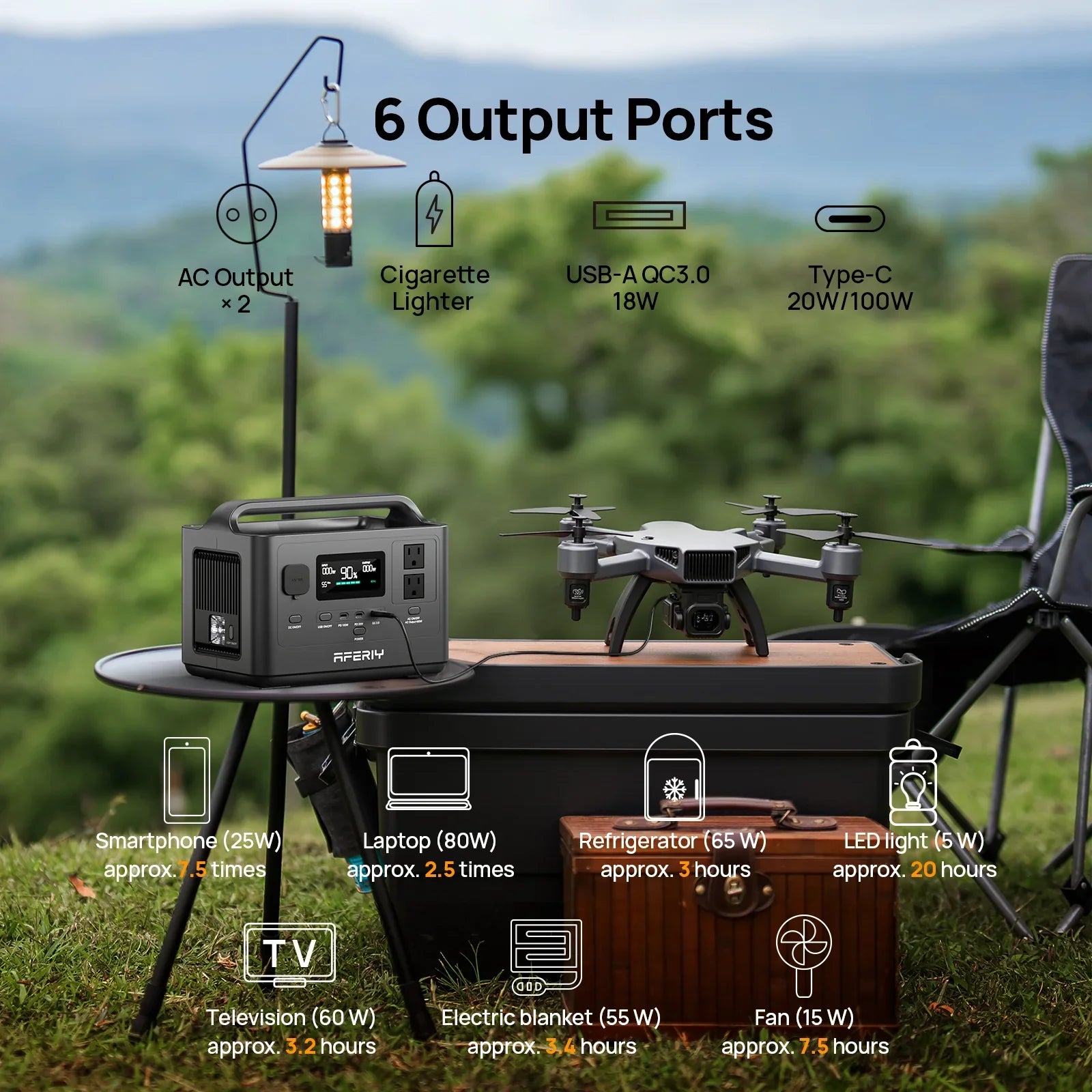 AFERIY | P040 Portable Power Station | 400W 256Wh