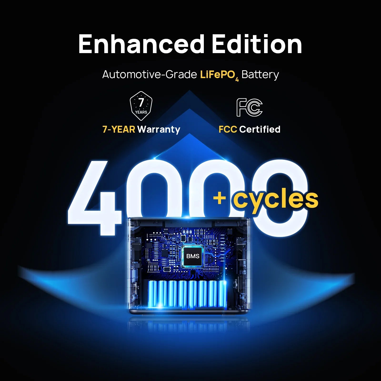 AFERIY P210 | Portable Power Station | 2400W 2048Wh