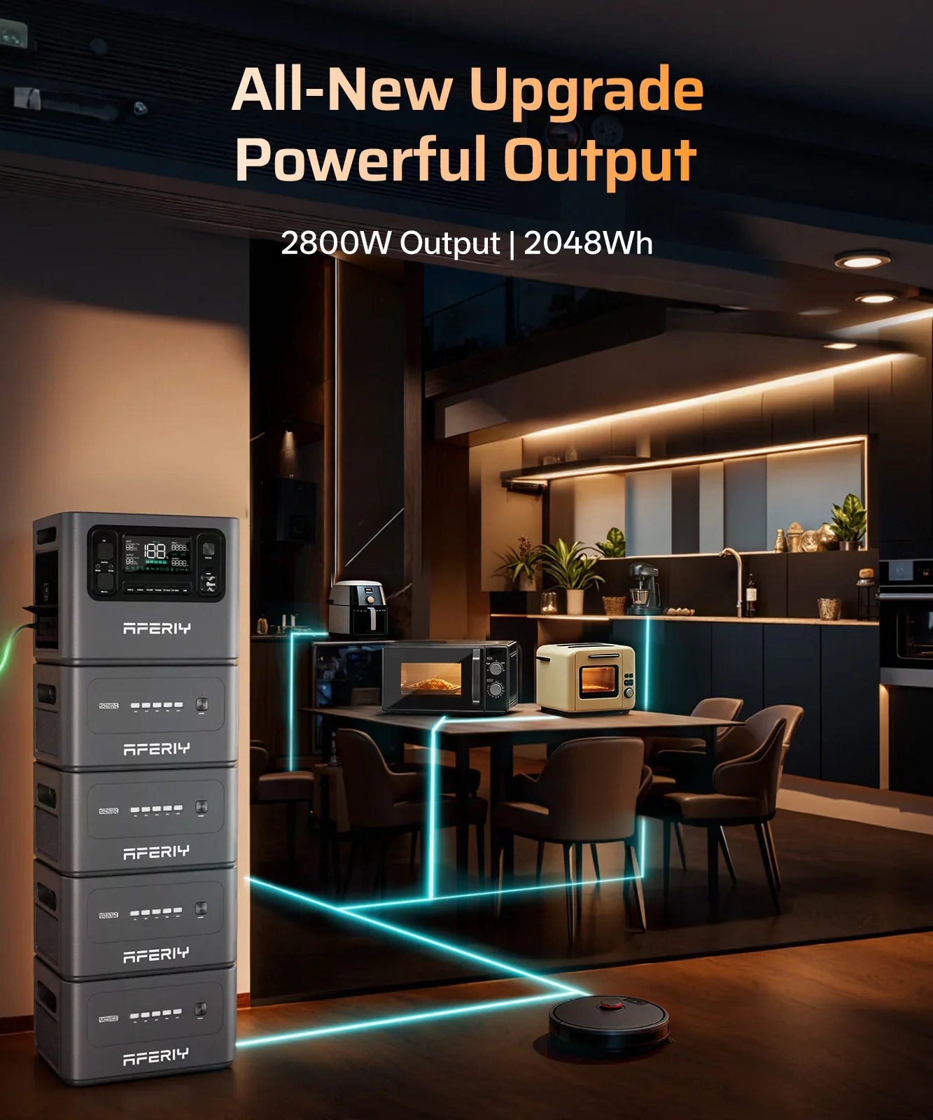 AFERIY P280 | Portable Power Station | 2800W 2048Wh