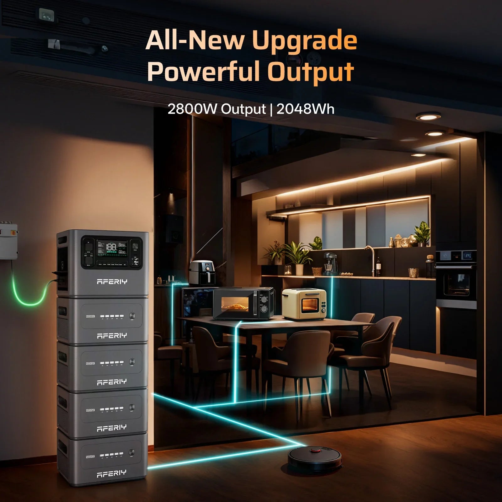 AFERIY P280 | Portable Power Station | 2800W 2048Wh