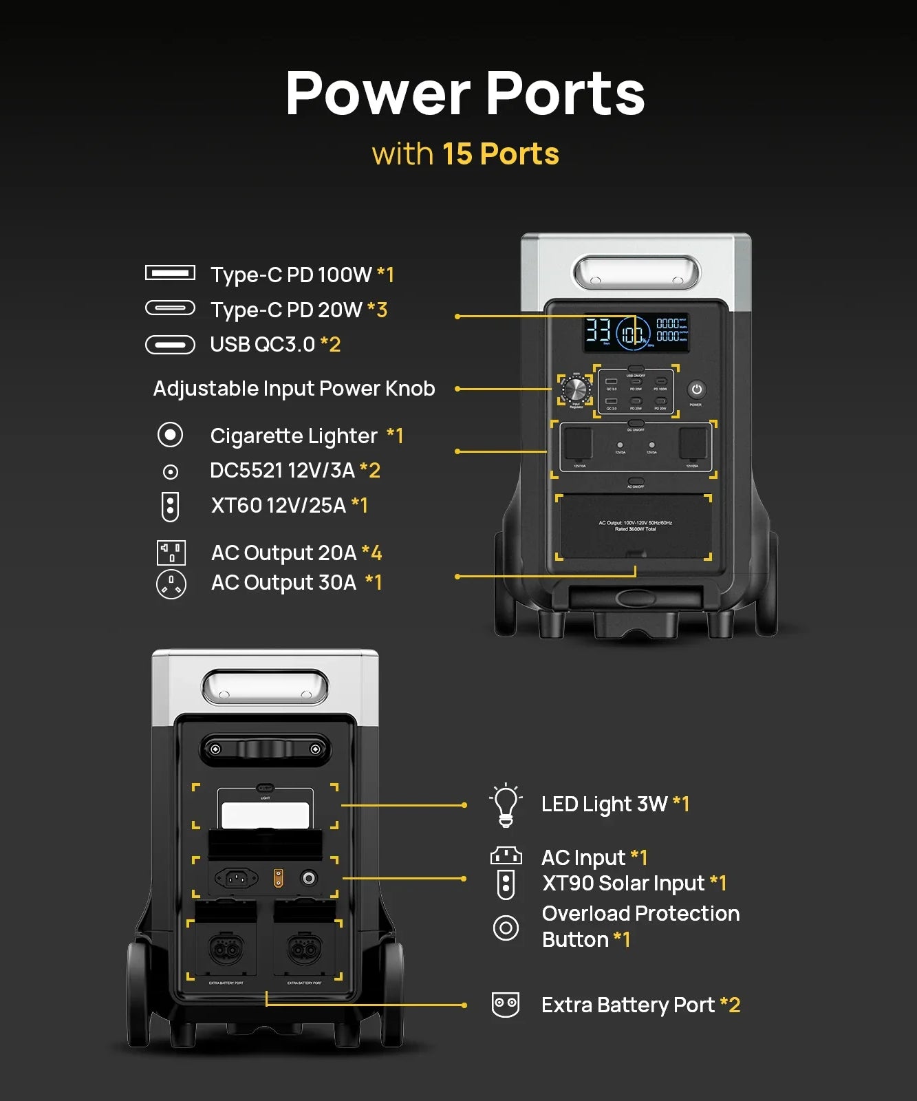 AFERIY P310 | Portable Power Station | 3600W 3840Wh