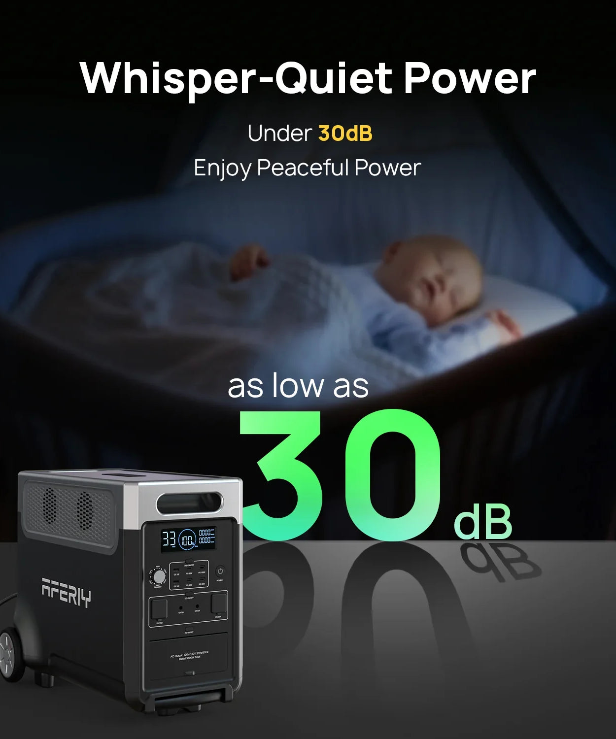 AFERIY P310 | Portable Power Station | 3600W 3840Wh