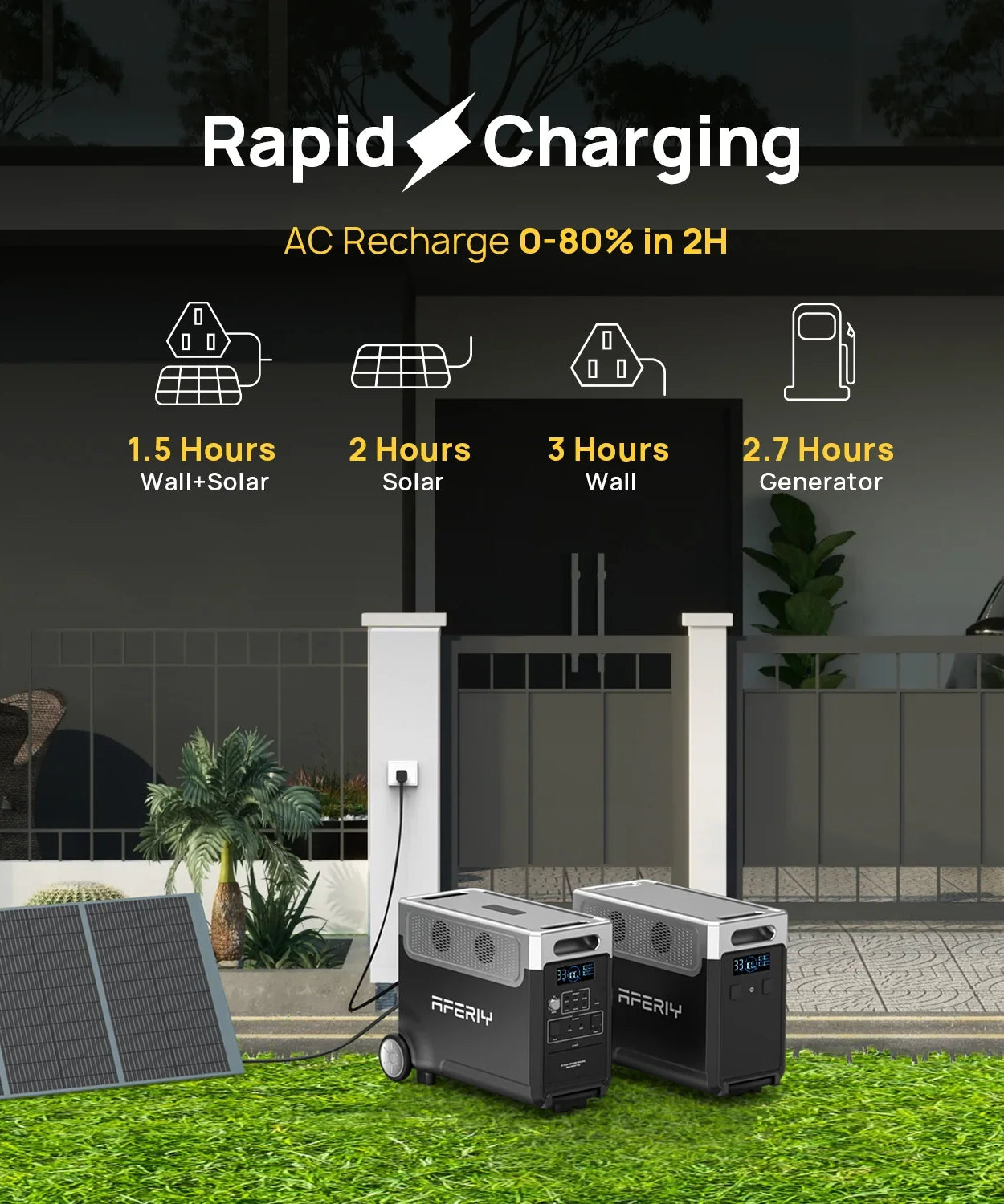 AFERIY P310 | Portable Power Station | 3600W 3840Wh