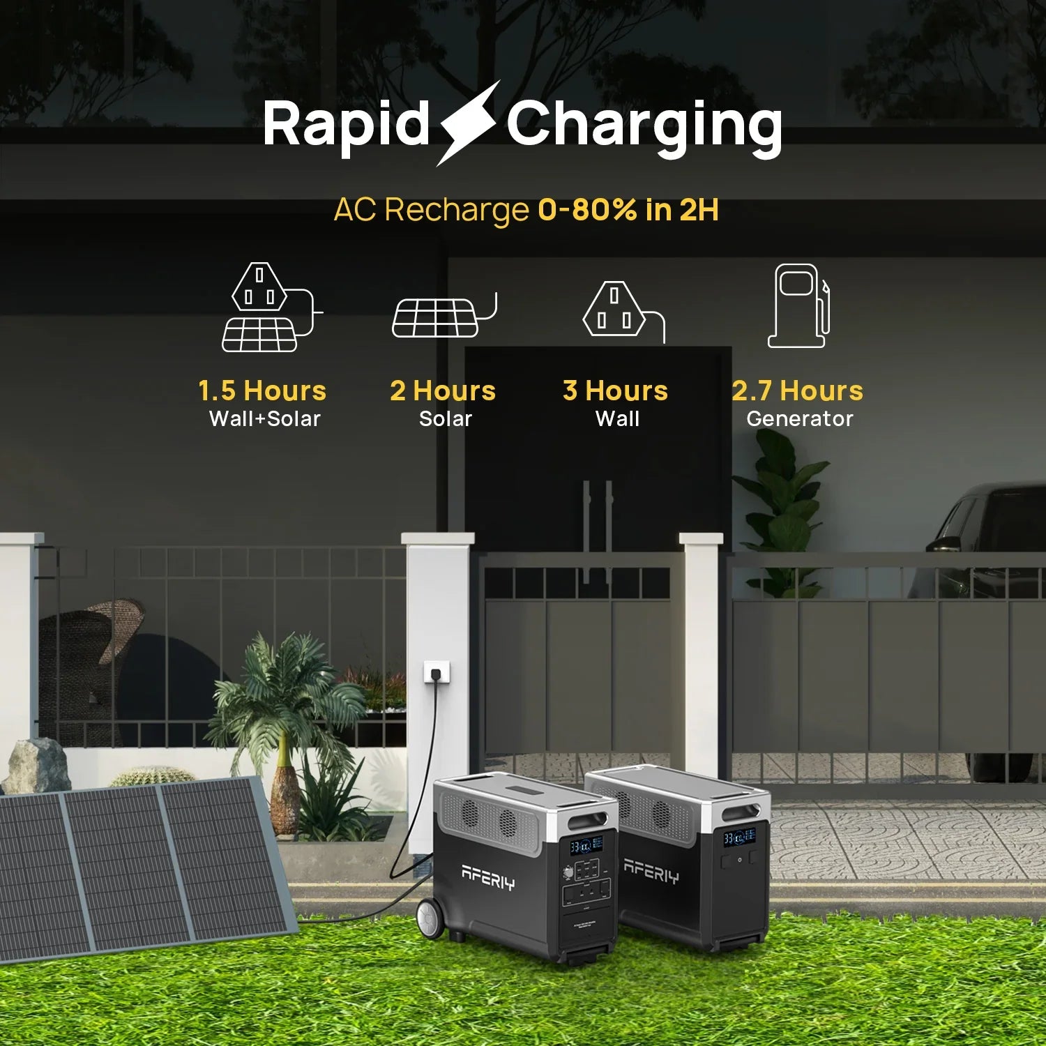 AFERIY P310 | Portable Power Station | 3600W 3840Wh
