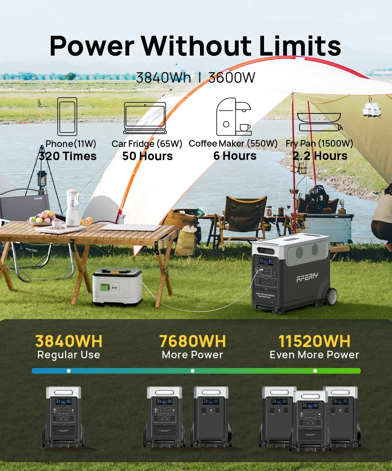 AFERIY P310 | Portable Power Station | 3600W 3840Wh