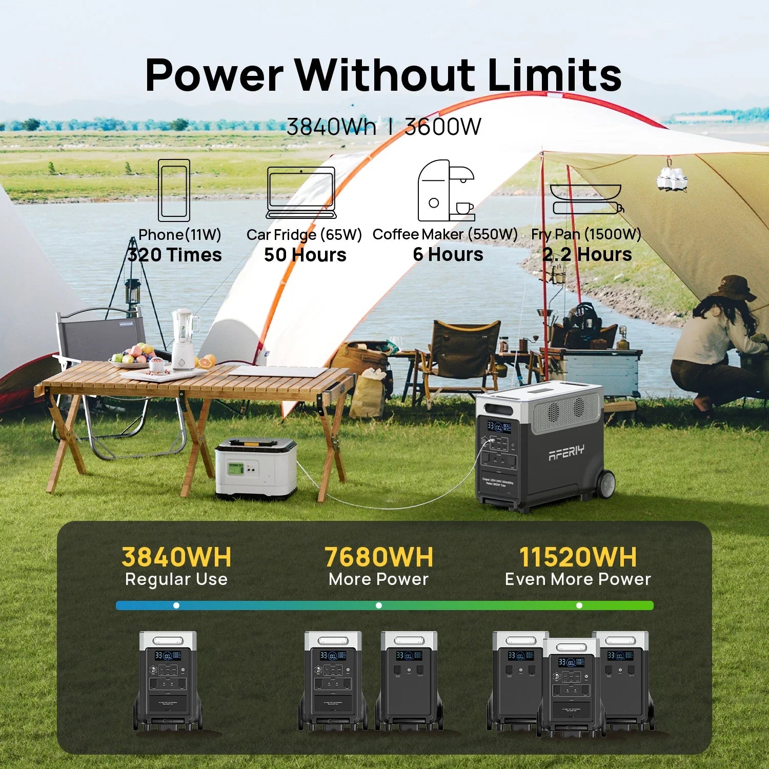 AFERIY P310 | Portable Power Station | 3600W 3840Wh