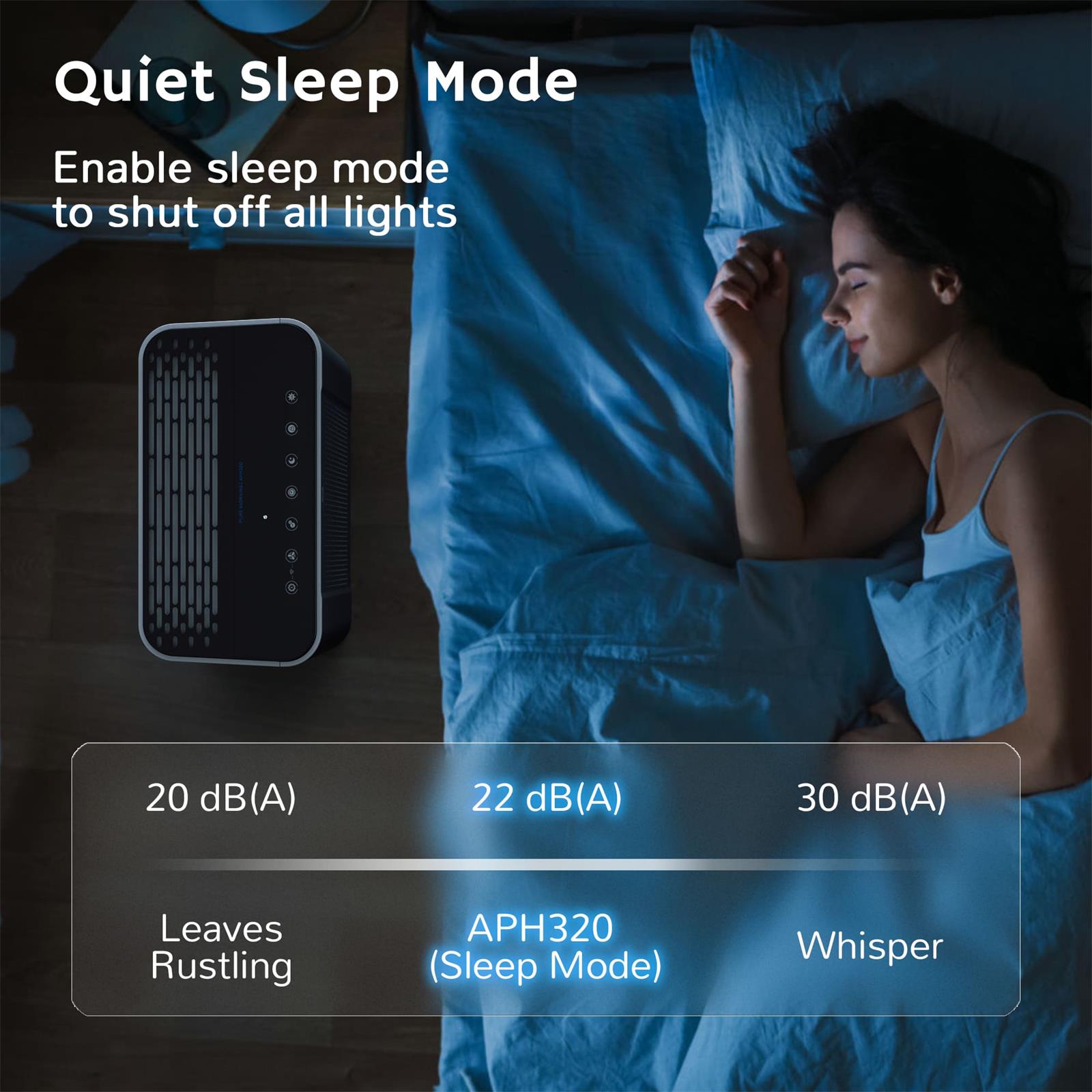 Pure Morning APH320 Intelligenter WiFi Luftreiniger