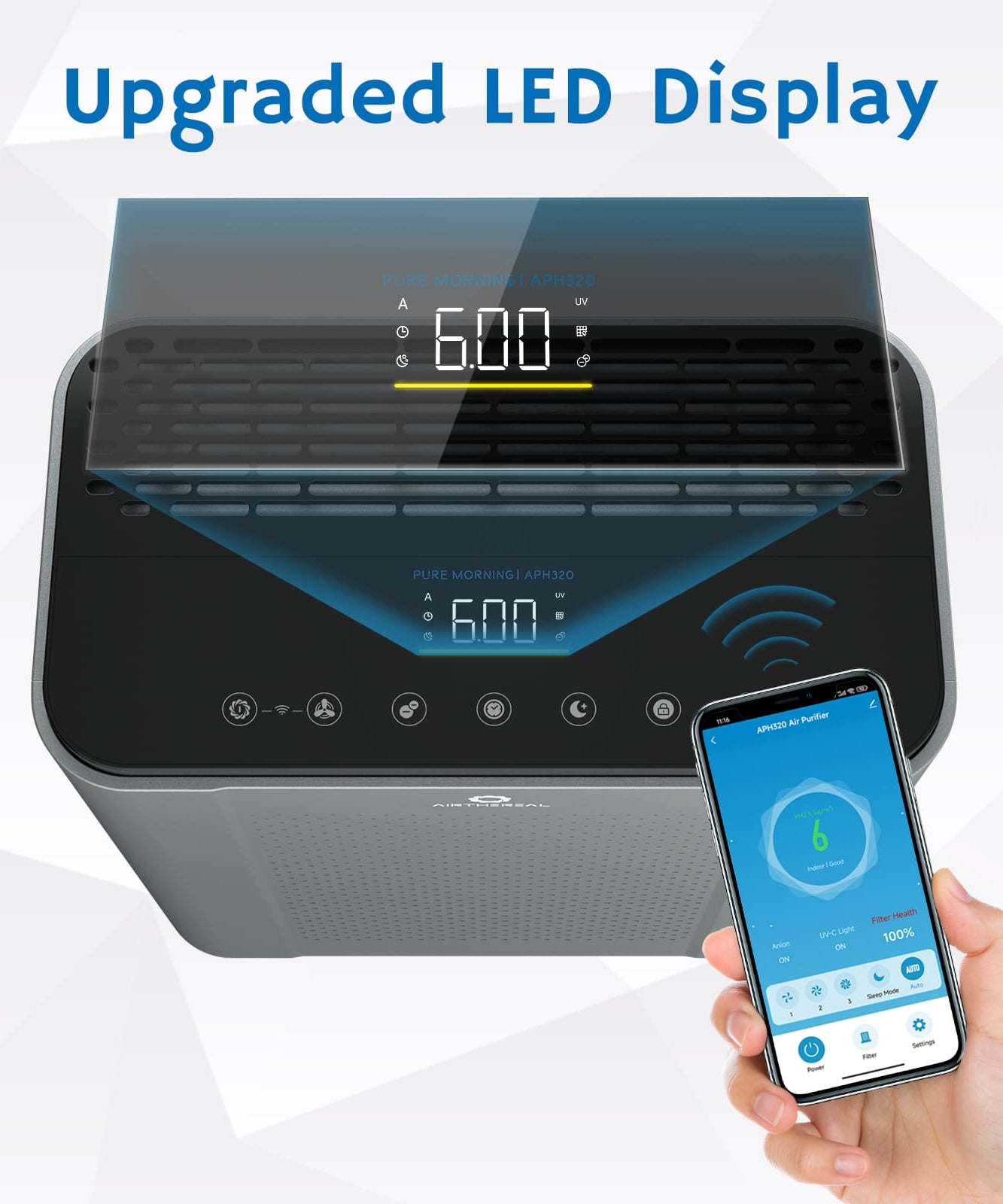 Pure Morning APH320 Intelligenter WiFi Luftreiniger