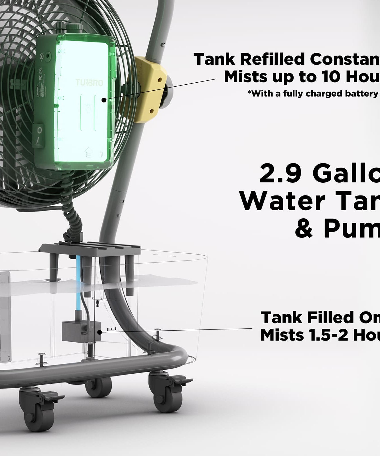 (Open Box) AirSupply MS12 Portable Mist Fan, 19,200mAh Battery & 2.9-Gallon Tank