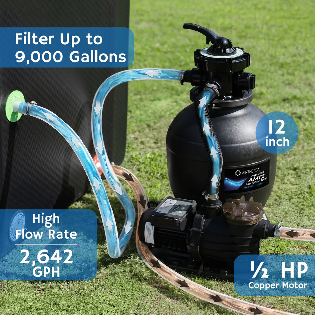 AquaMind Sand Filter Pump