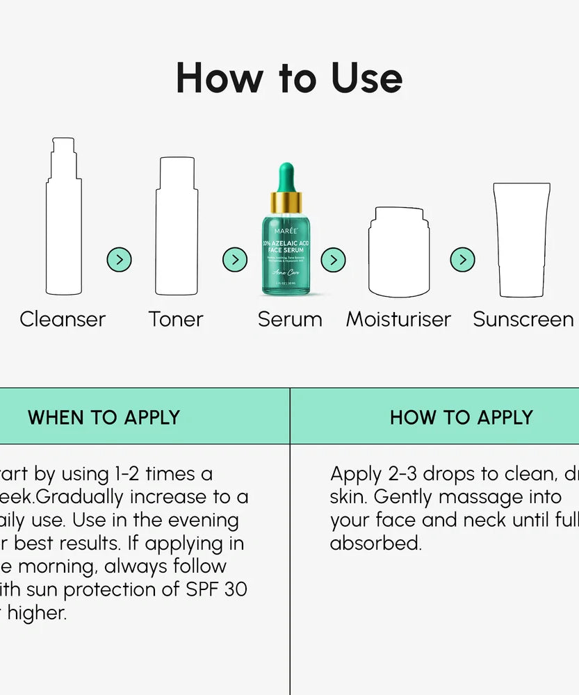 Redness Soothing Azelaic Acid Serum