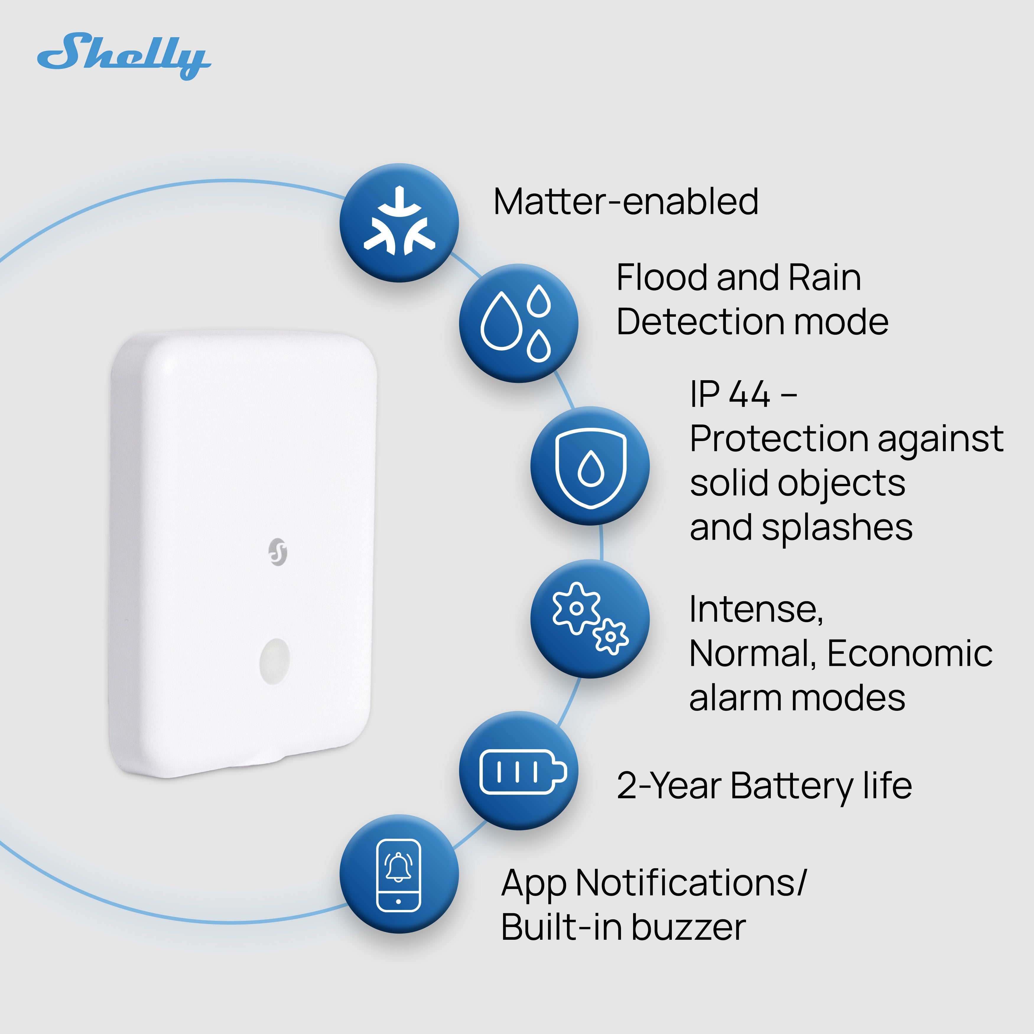 Shelly Flood Gen4