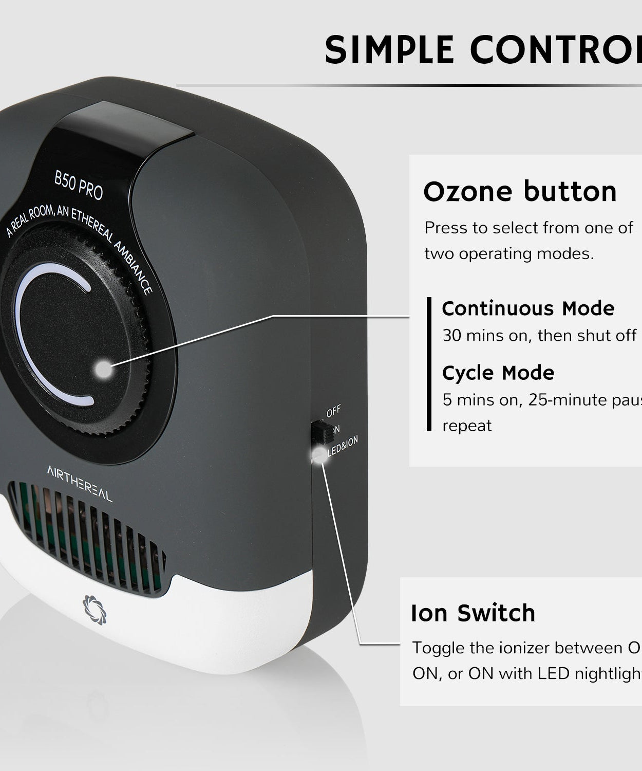 B50-PRO Mini-Ozongenerator