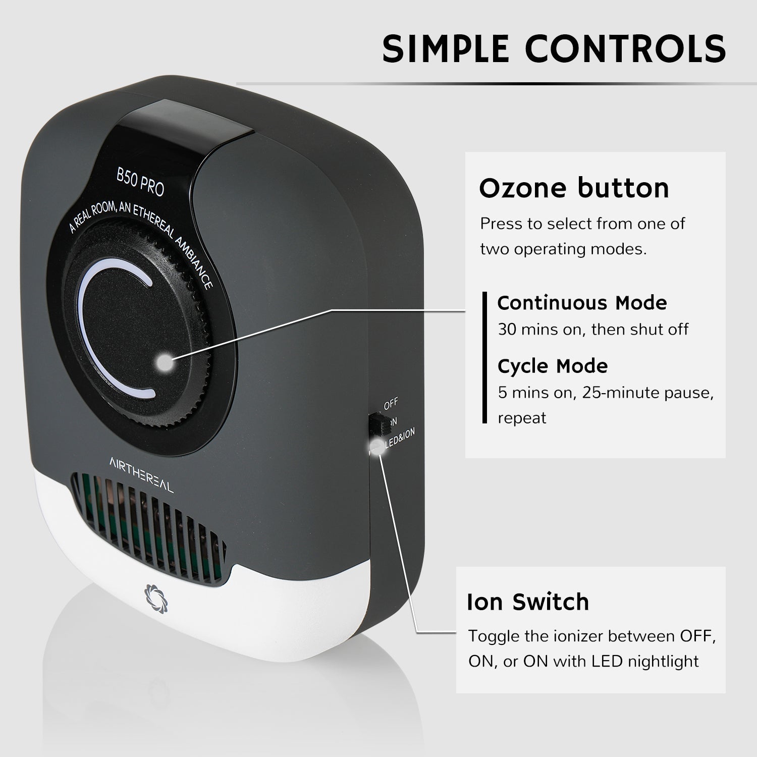 B50-PRO Mini-Ozongenerator