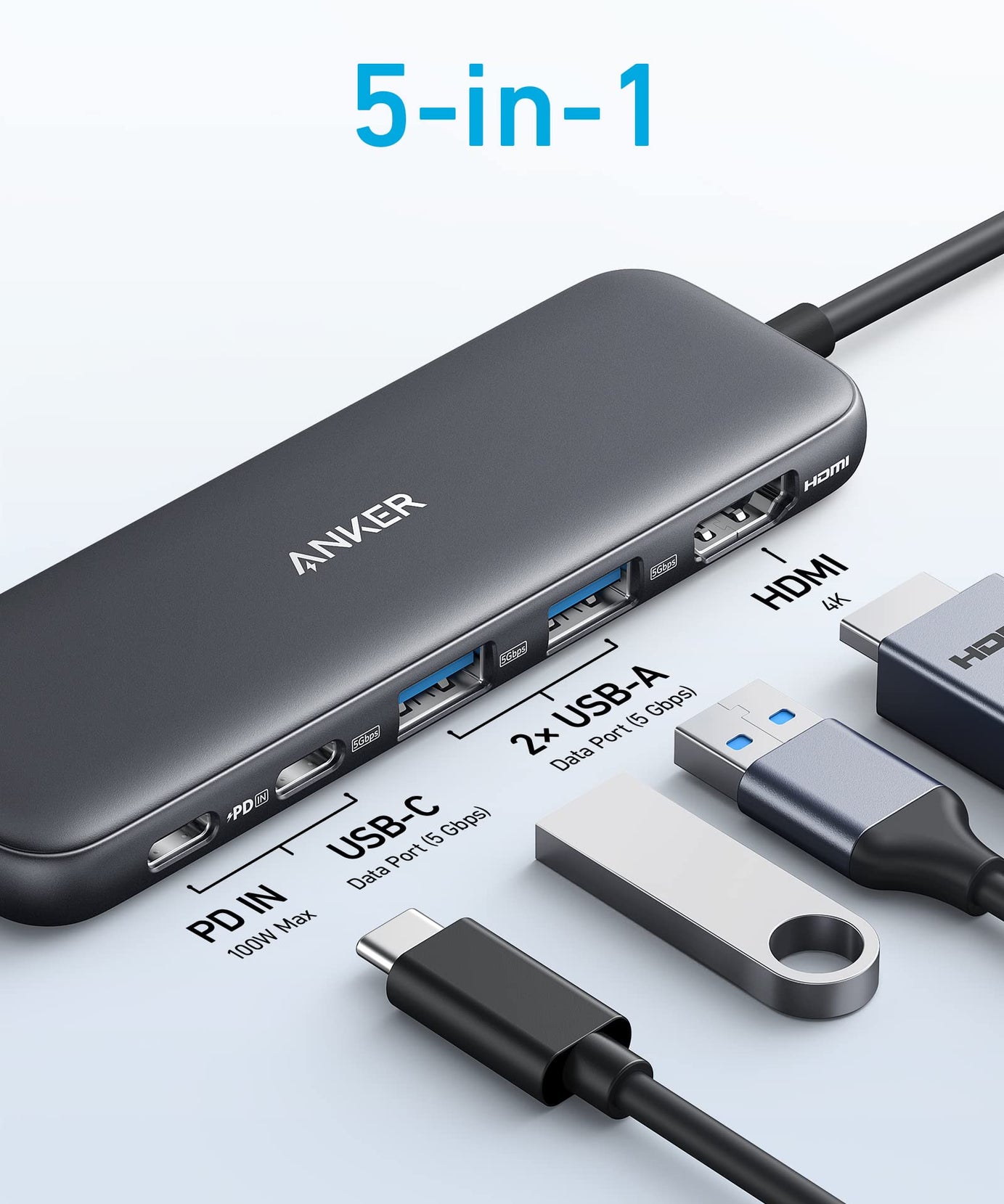 Refurbished Anker <b>332</b> USB-C Hub (5-in-1)