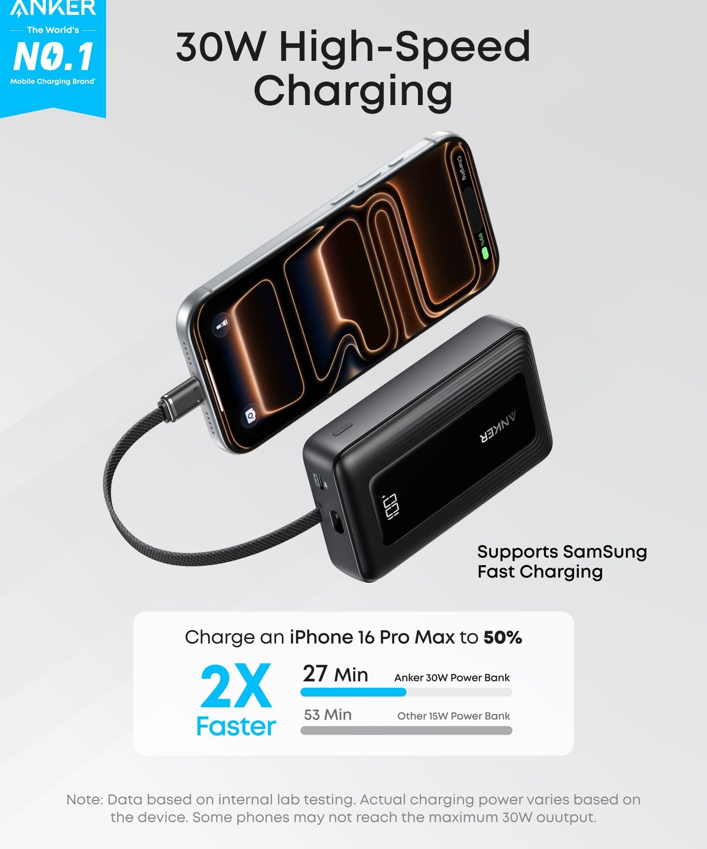 Anker Zolo Power Bank (10K, 30W) with a 5.4-inch (13.7 cm) built-in USB-C cable.
