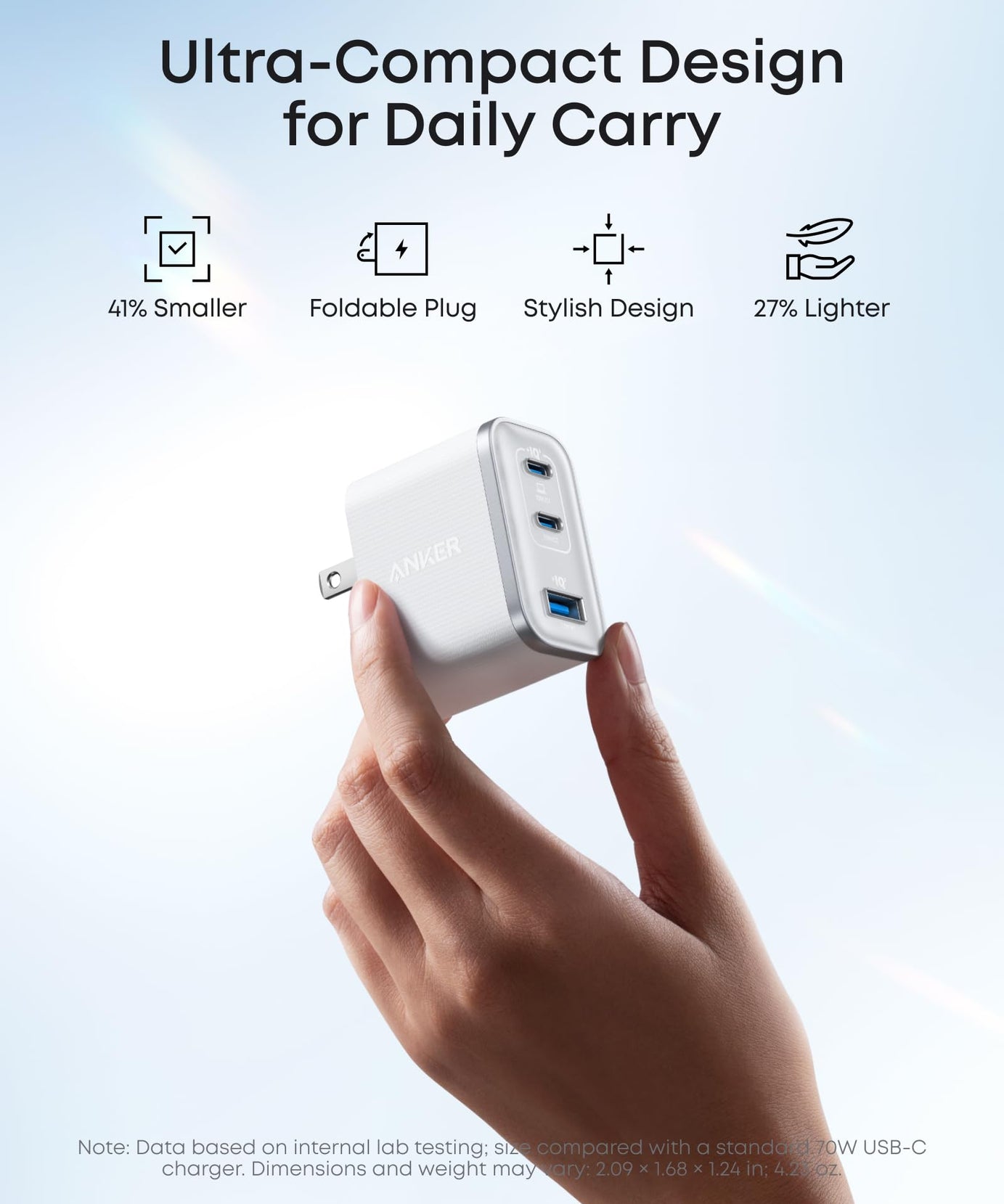 Anker Nano Charger (70W, 3 Ports)