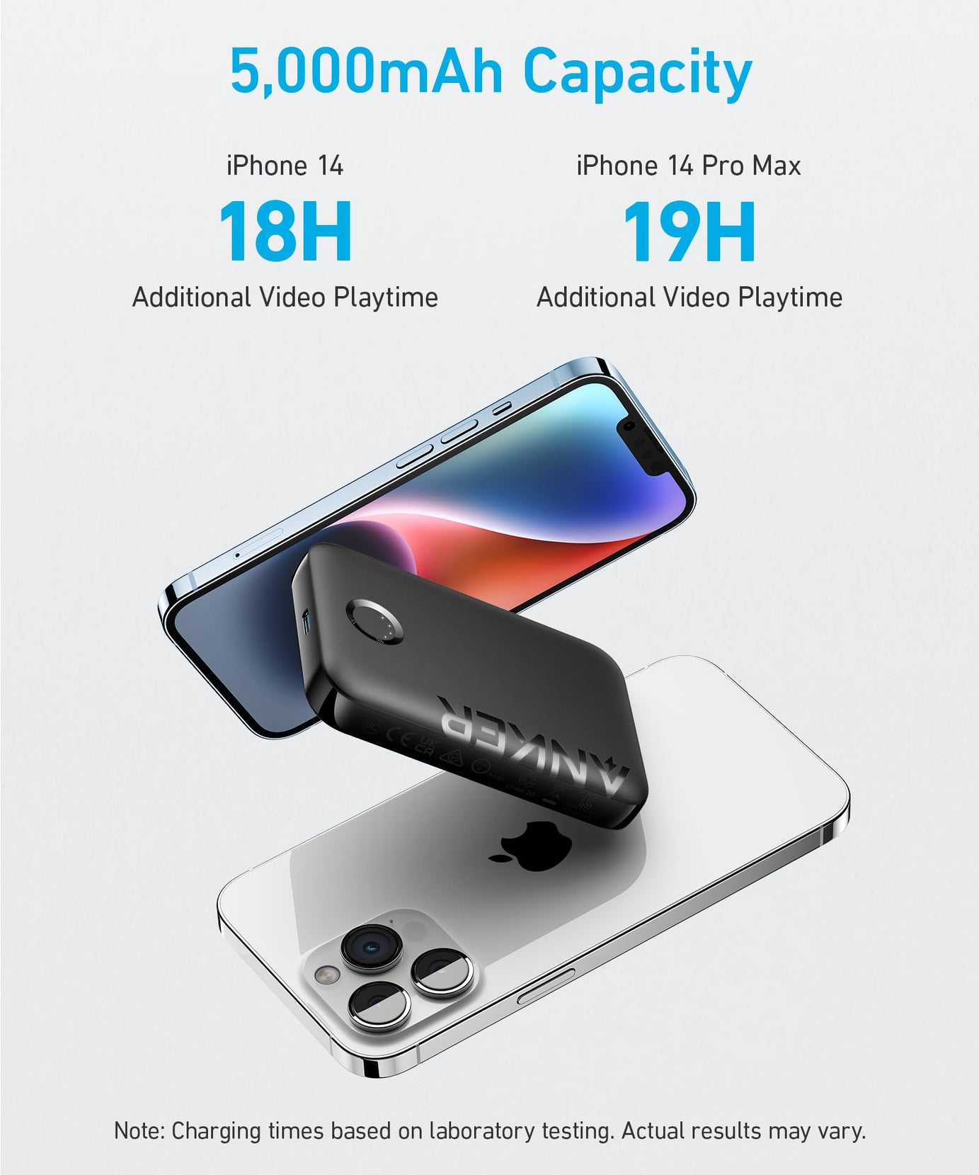 Anker <b>321</b> MagGo Battery (PowerCore Magnetic 5K)