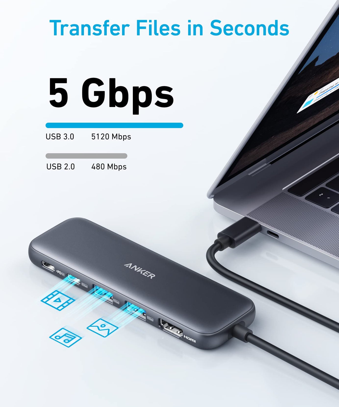 Anker <b>332</b> USB-C Hub (5-in-1)