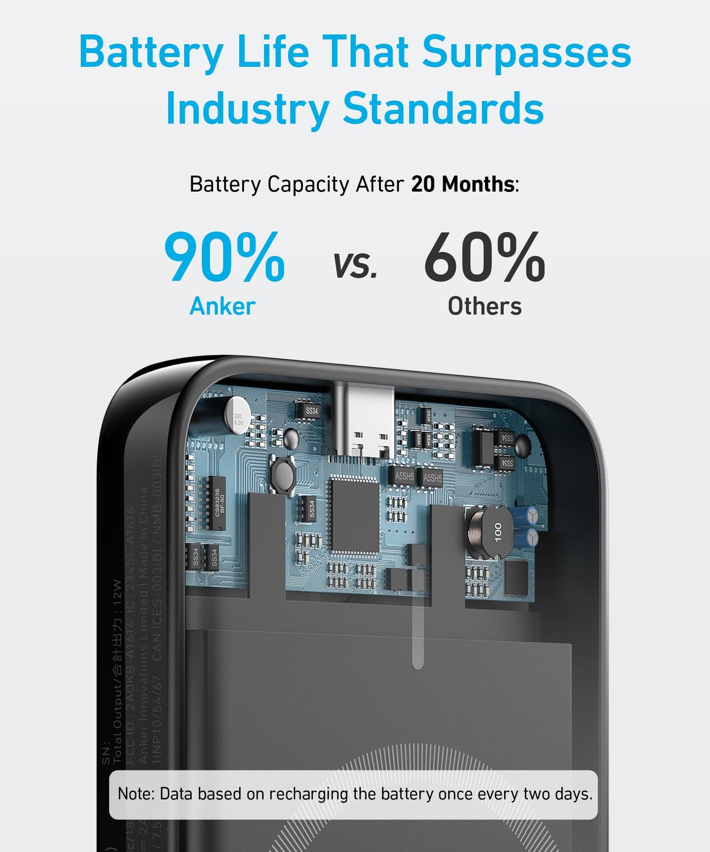 Anker <b>321</b> MagGo Battery (PowerCore Magnetic 5K)