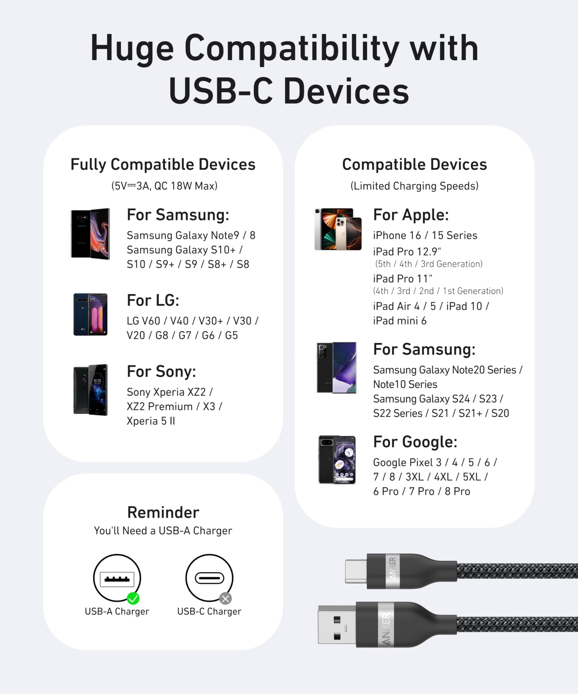 Anker USB-A to USB-C Cable (3 ft / 6 ft, Upcycled-Braided)