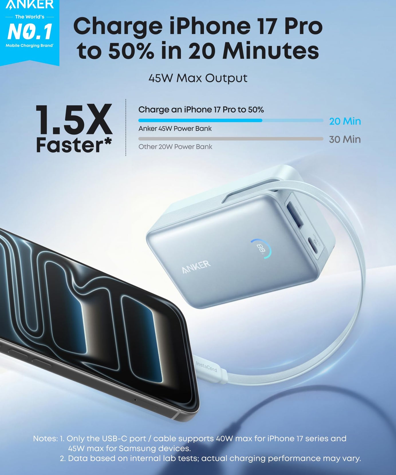 Anker Nano Power Bank (10K, 45W, Built-In Retractable USB-C Cable)