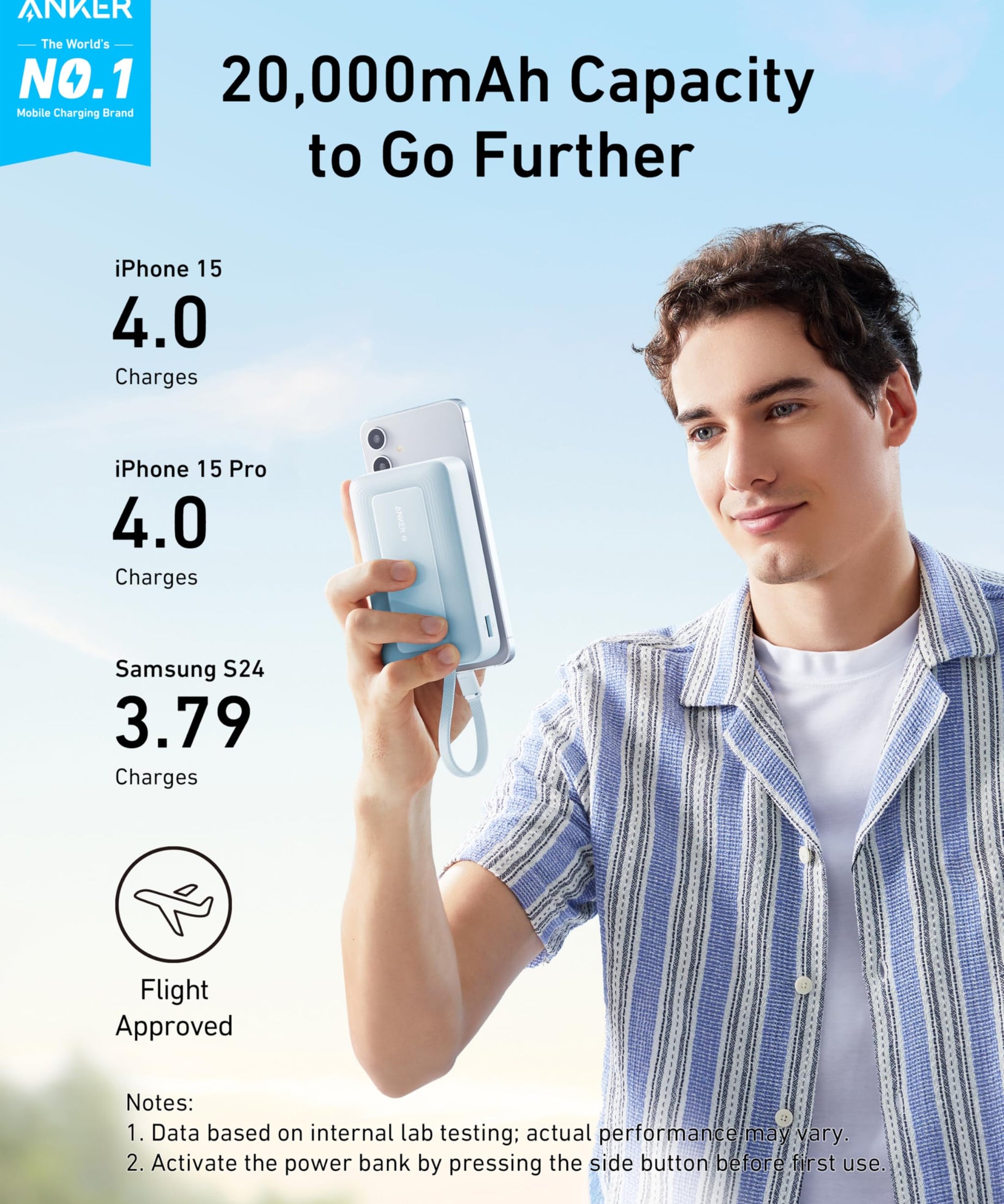 Anker Zolo Power Bank (10K, 30W) with a 5.4-inch (13.7 cm) built-in USB-C cable.