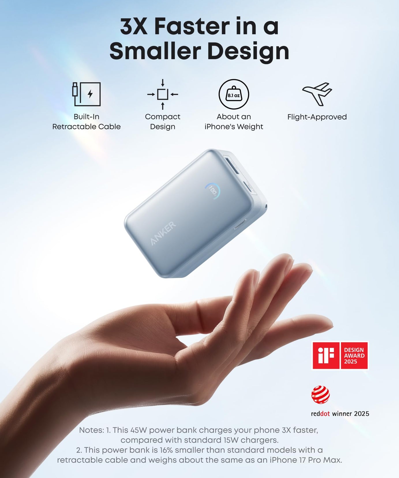 Anker Nano Power Bank (10K, 45W, Built-In Retractable USB-C Cable)
