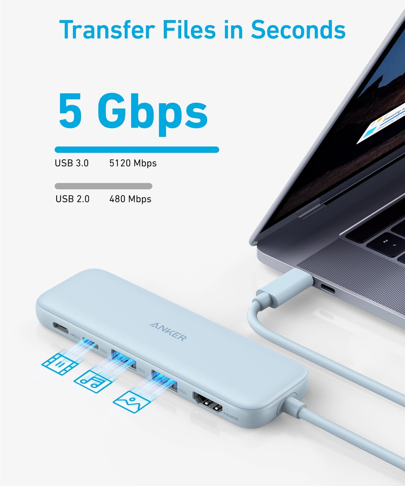 Refurbished Anker <b>332</b> USB-C Hub (5-in-1)