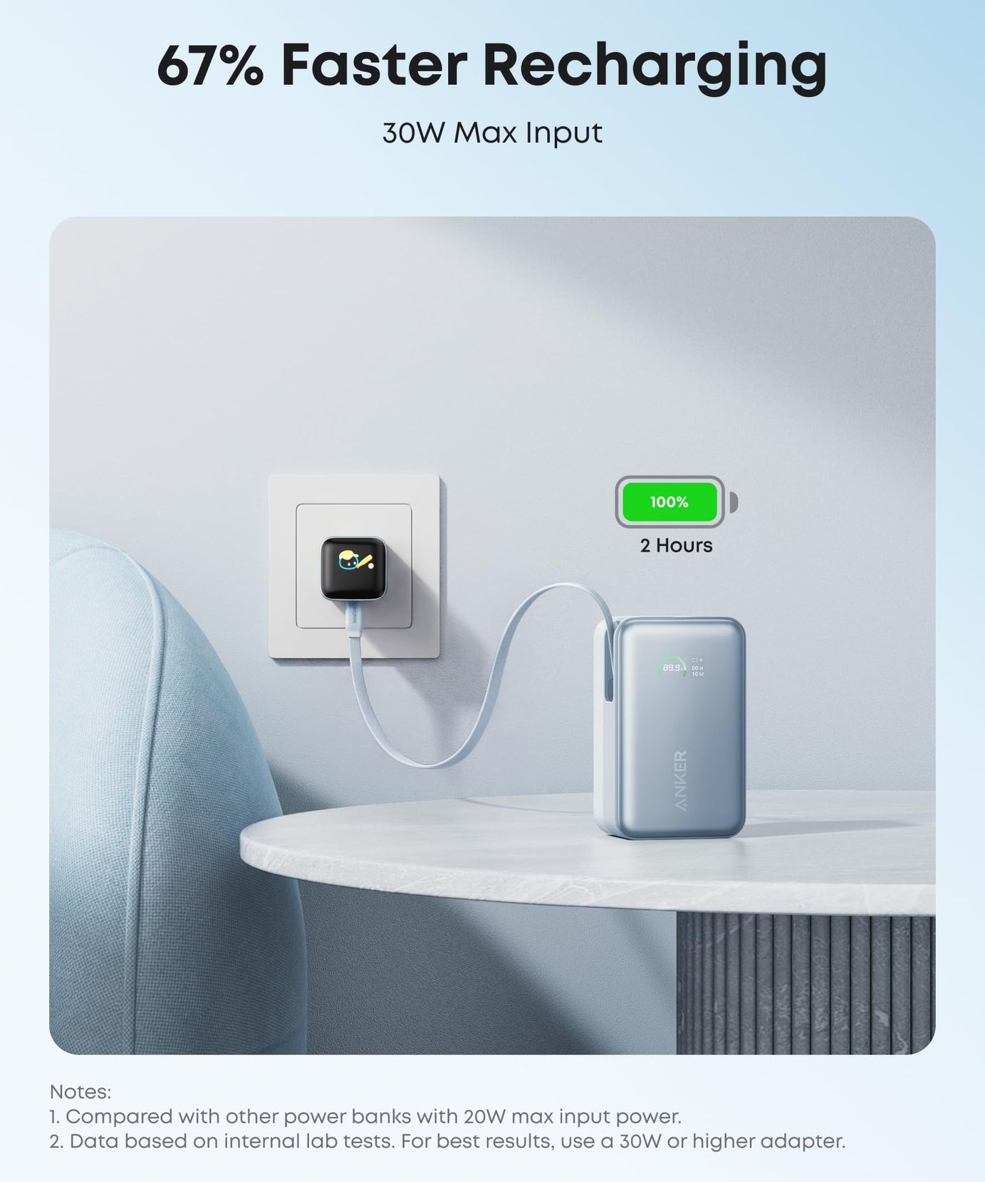 Anker Nano Power Bank (10K, 45W, Built-In Retractable USB-C Cable)