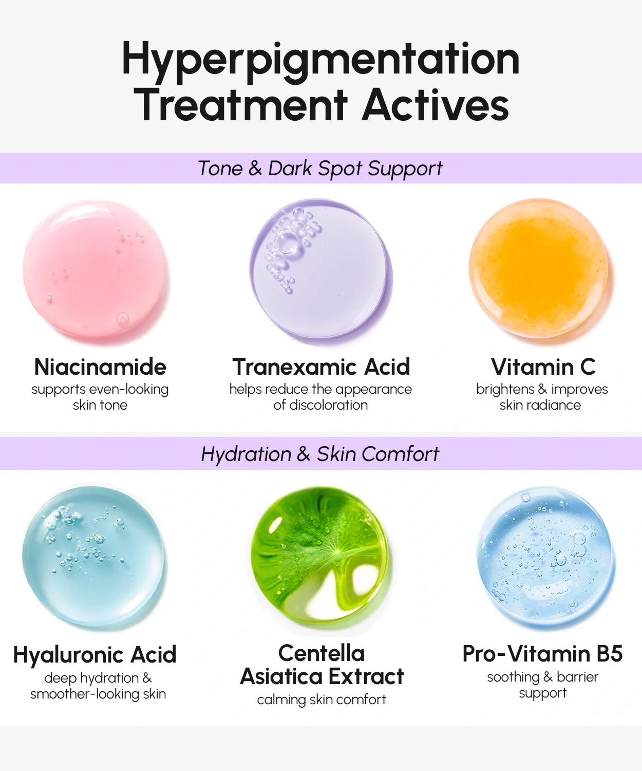 Face & Body Serum for Dark Spots
