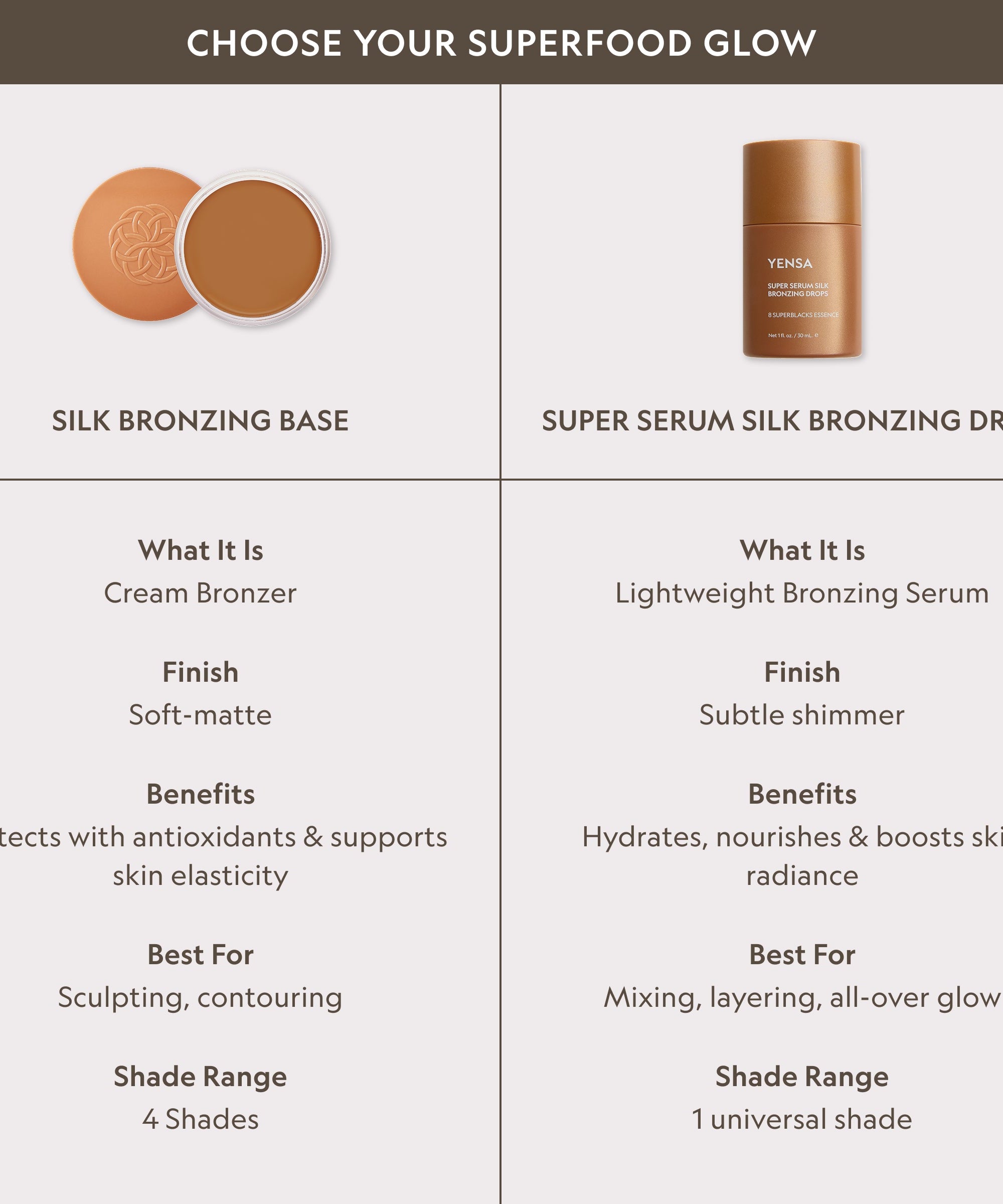 Super Serum Silk Bronzing Drops