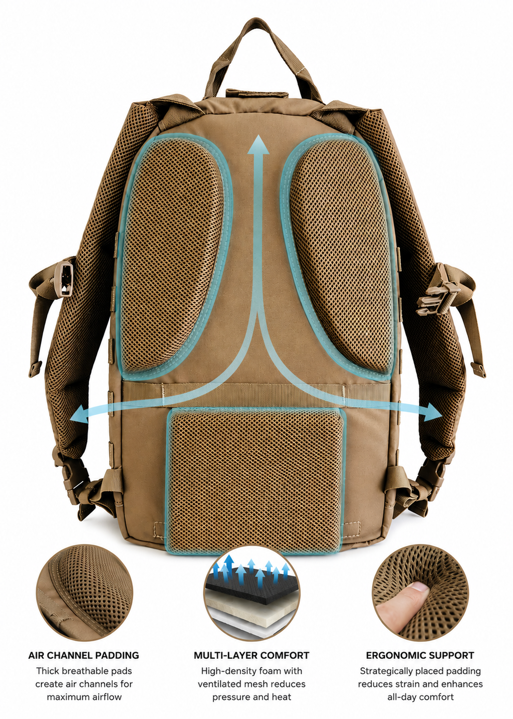 Mothman 31L Backpack — American-Made 24–48 Hour EDC