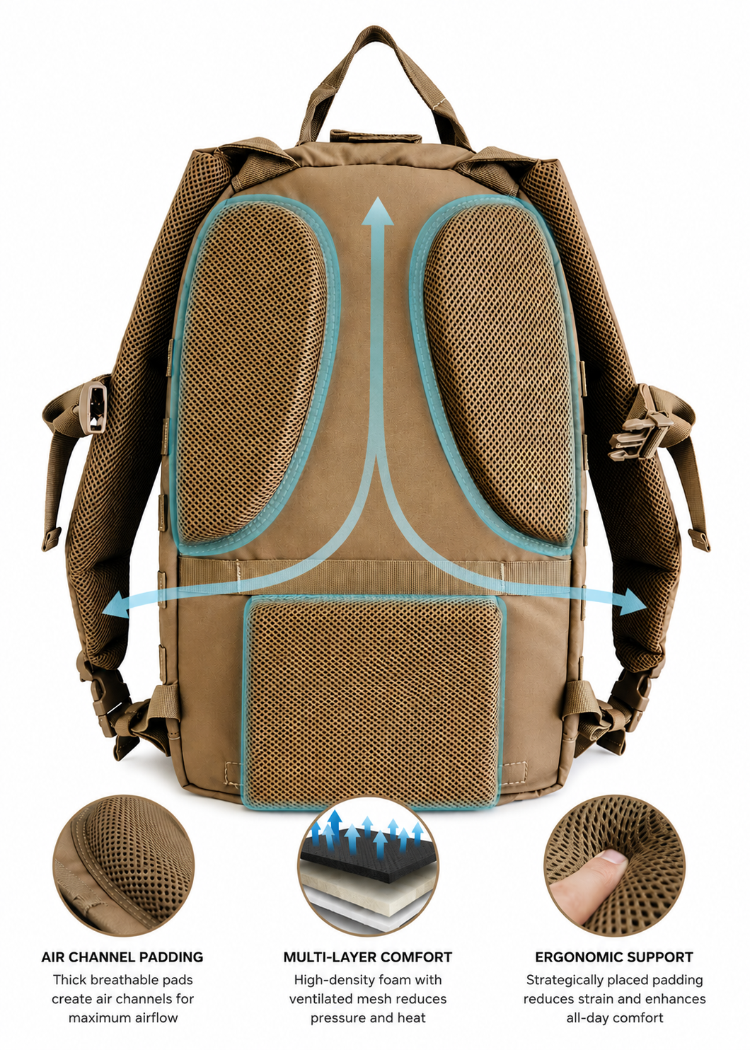 Mothman 31L Backpack — American-Made 24–48 Hour EDC