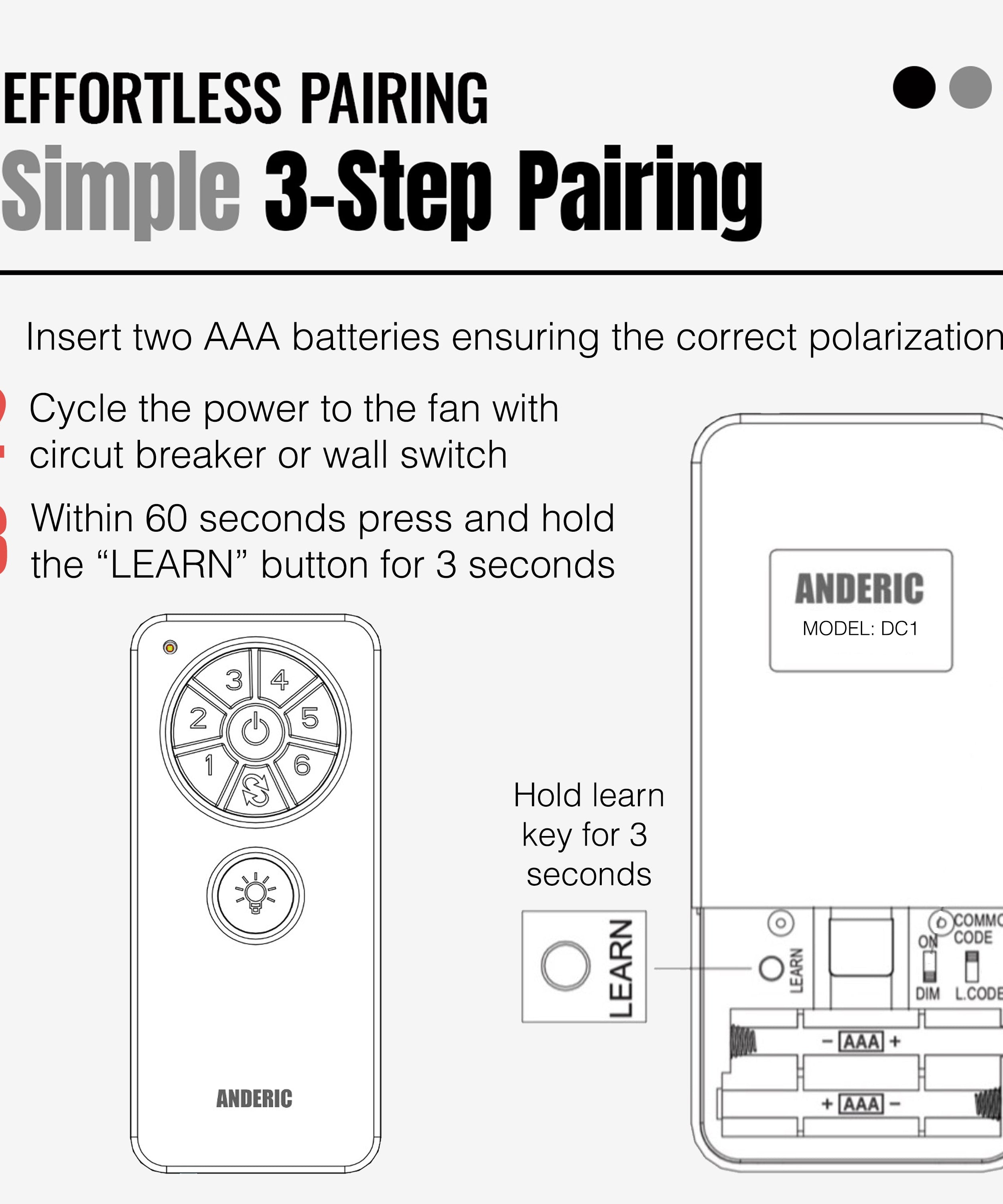 Anderic DC1 Replacement Ceiling Fan Remote Control for Hampton Bay, Monte Carlo, and others