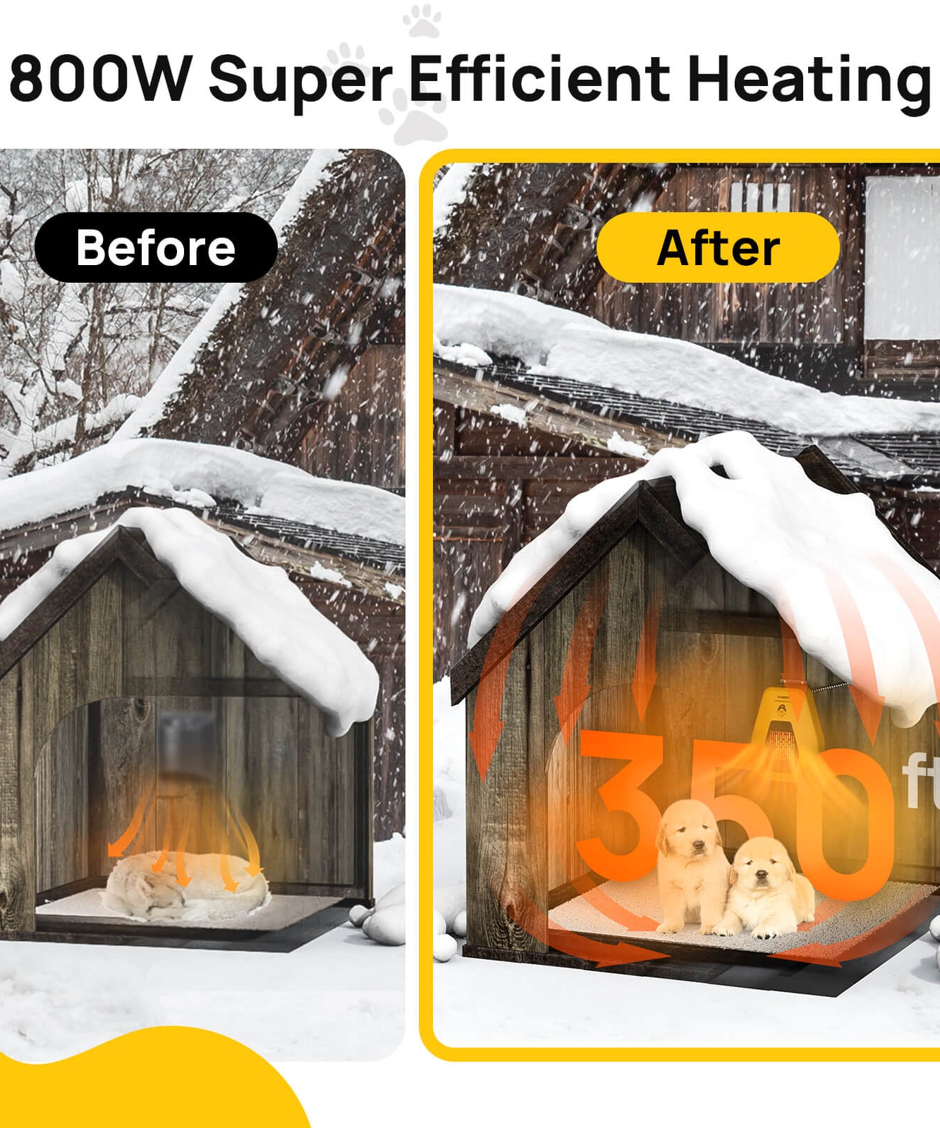 Neighborhood DH800A Dog House Heater