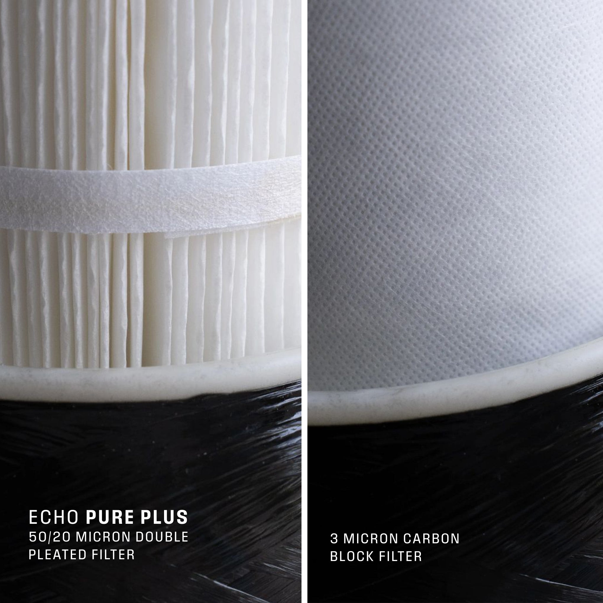 ECHO Whole Home Water Filter