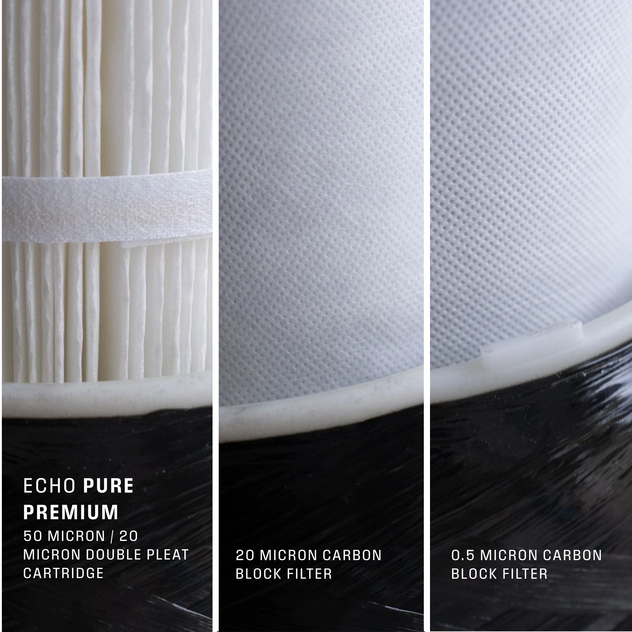 ECHO Ganzhaus-Wasserfilter
