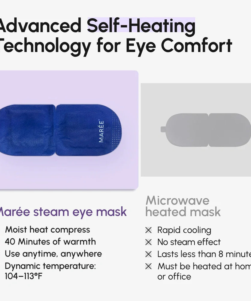 Scented Spa Steam Eye Mask