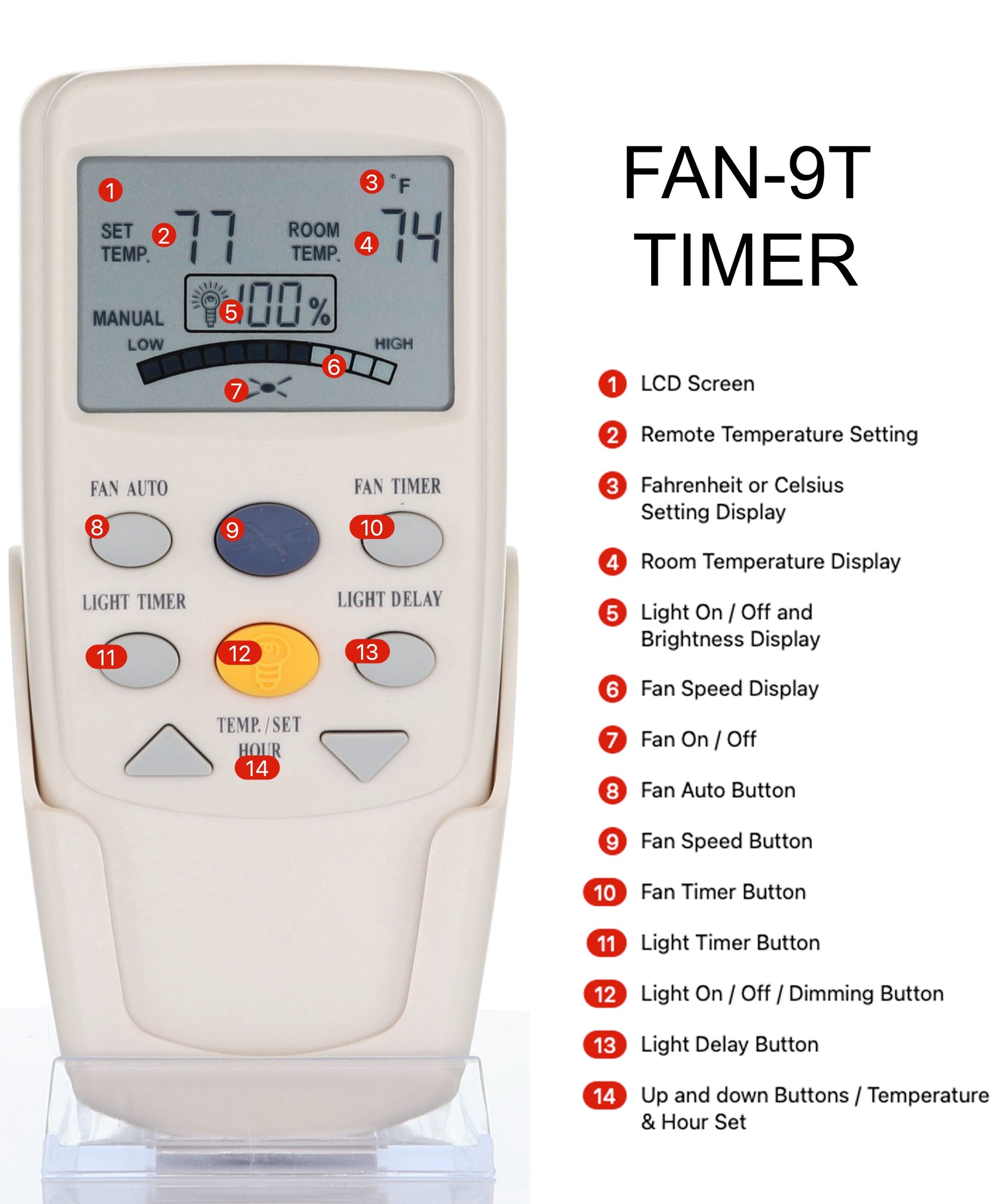 Anderic FAN9T Replacement Thermostatic Ceiling Fan Remote Control with Fan Timer Key | L3HFAN9T, FAN-9T