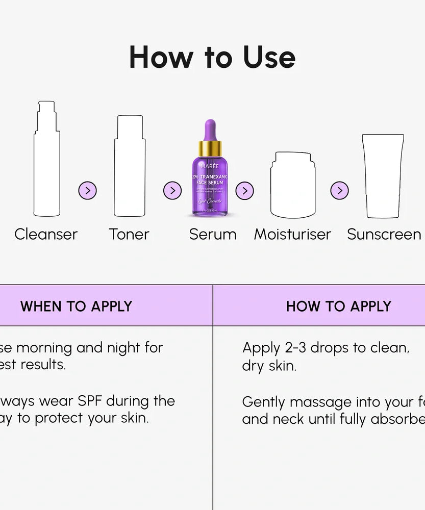 Dark Spot Corrector