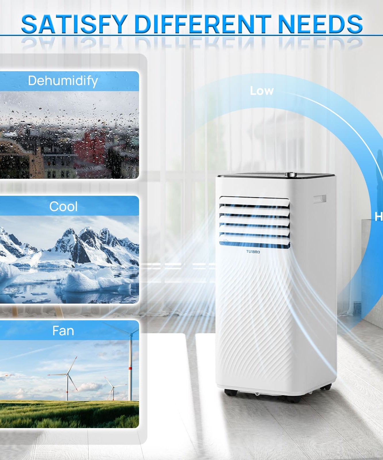 Finnmark 8,000 BTU Portable Air Conditioner