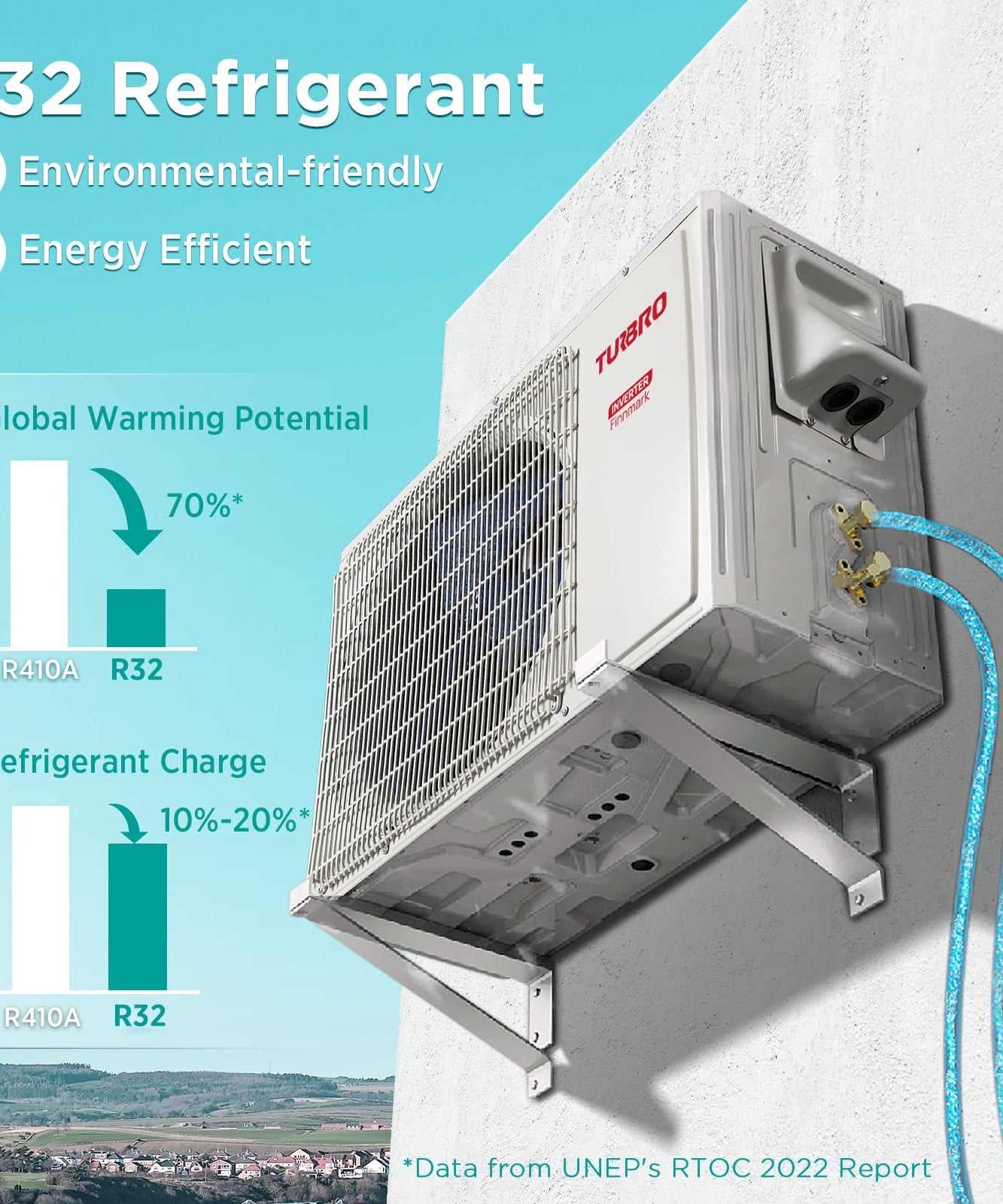 (Open Box) Finnmark Single Zone Mini Split AC (R32)
