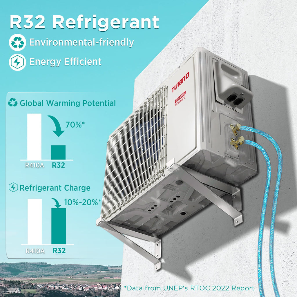 (Open Box) Finnmark Single Zone Mini Split AC (R32)