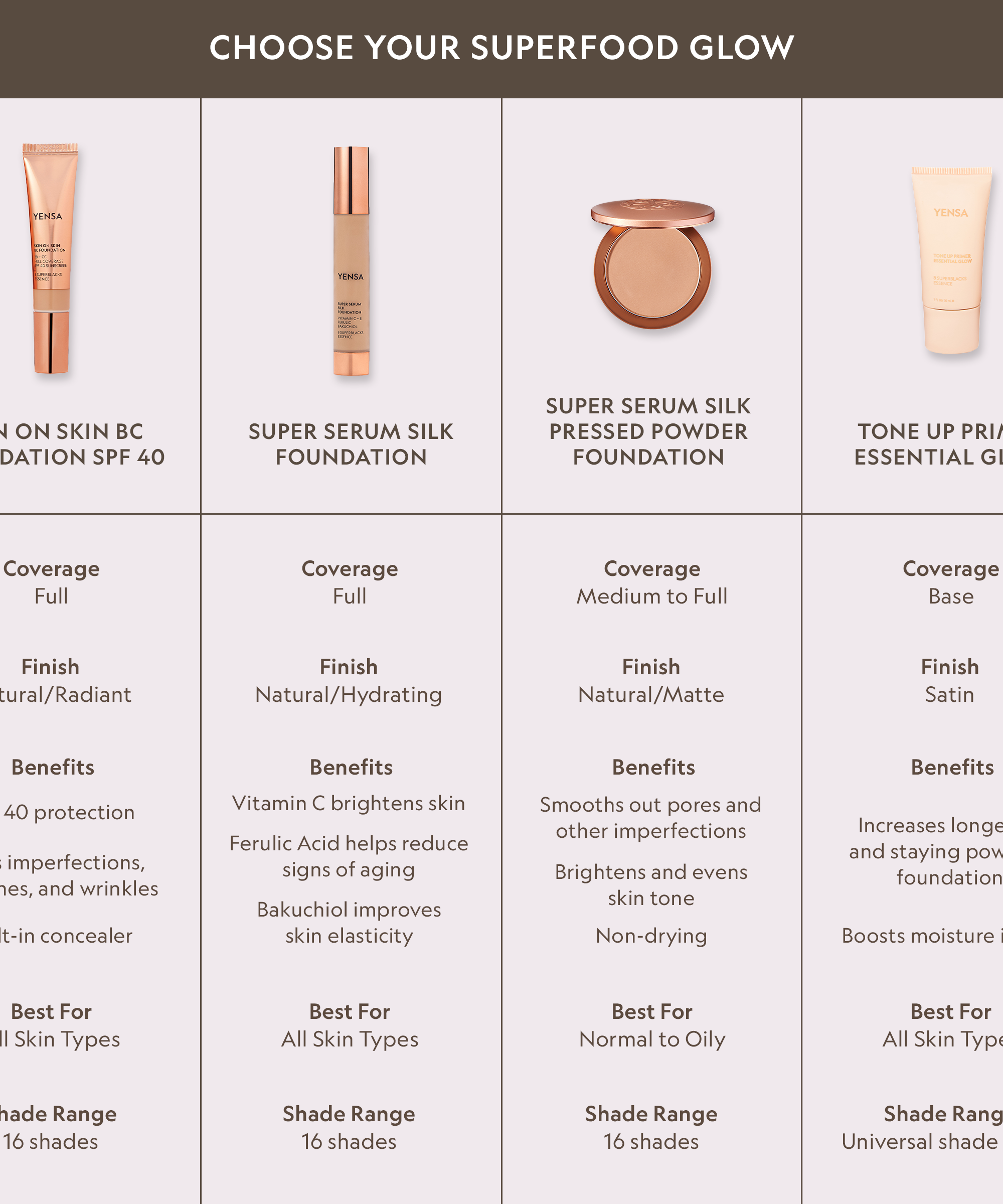Super Serum Silk Natural Glow Hydrating Peptide Foundation for Radiant Skin