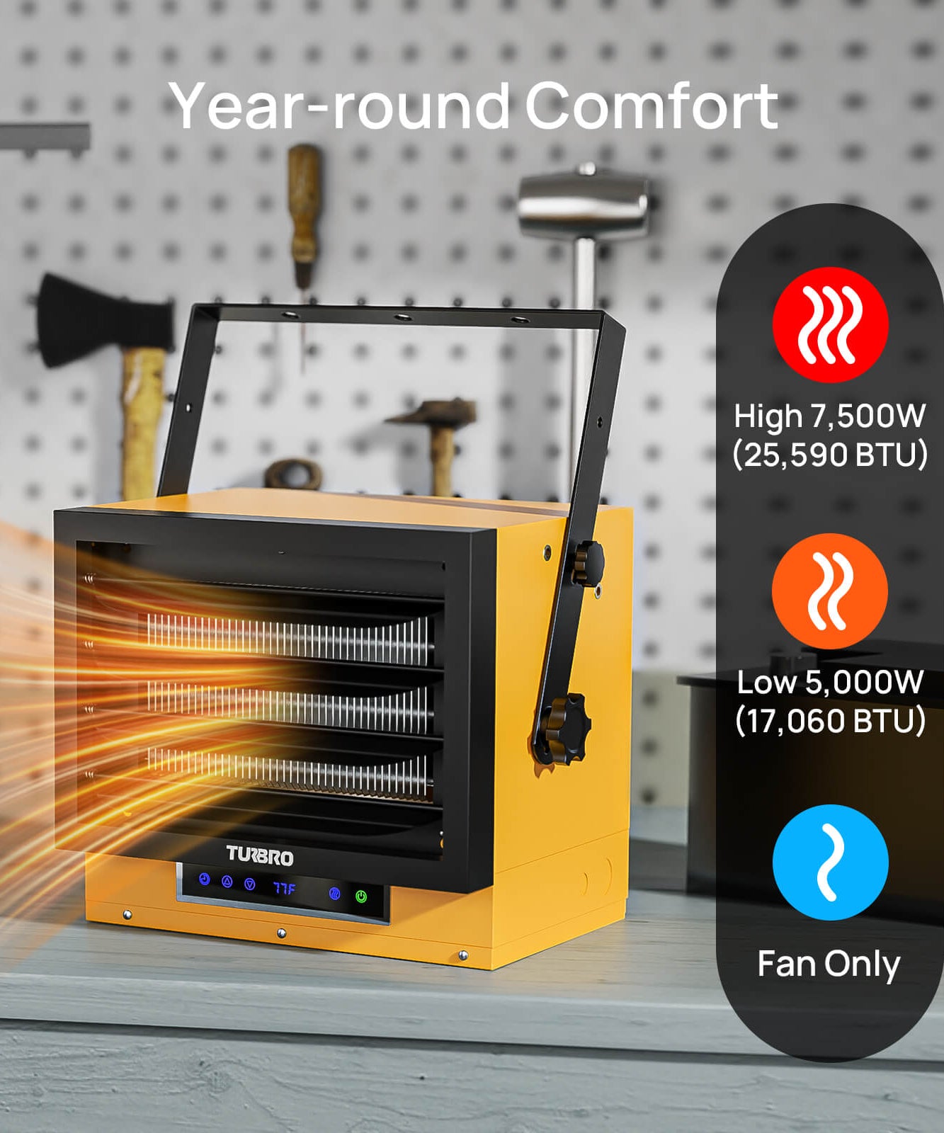 Neighborhood GH7500 Garage Heater