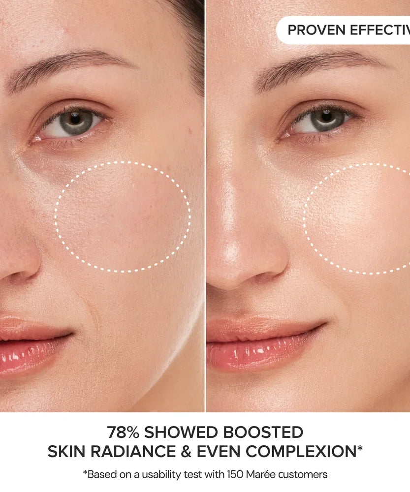 Glycolic Acid Pads 80 PCS