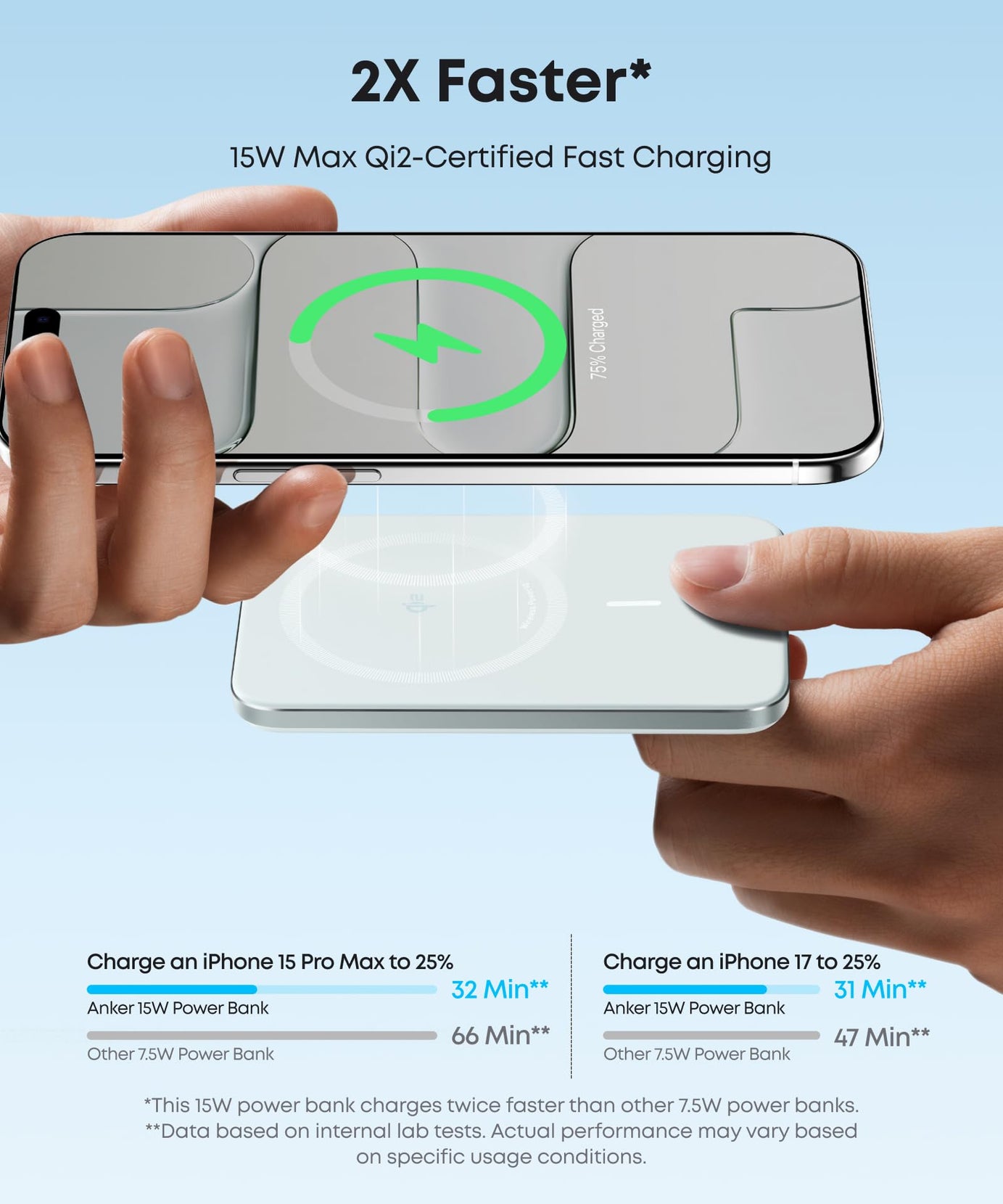 Anker Nano Power Bank (5K, MagGo, Slim)